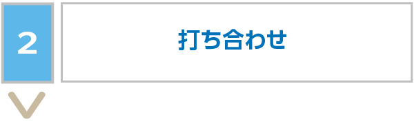 打ち合わせ