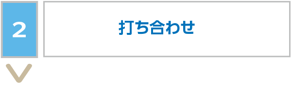 打ち合わせ